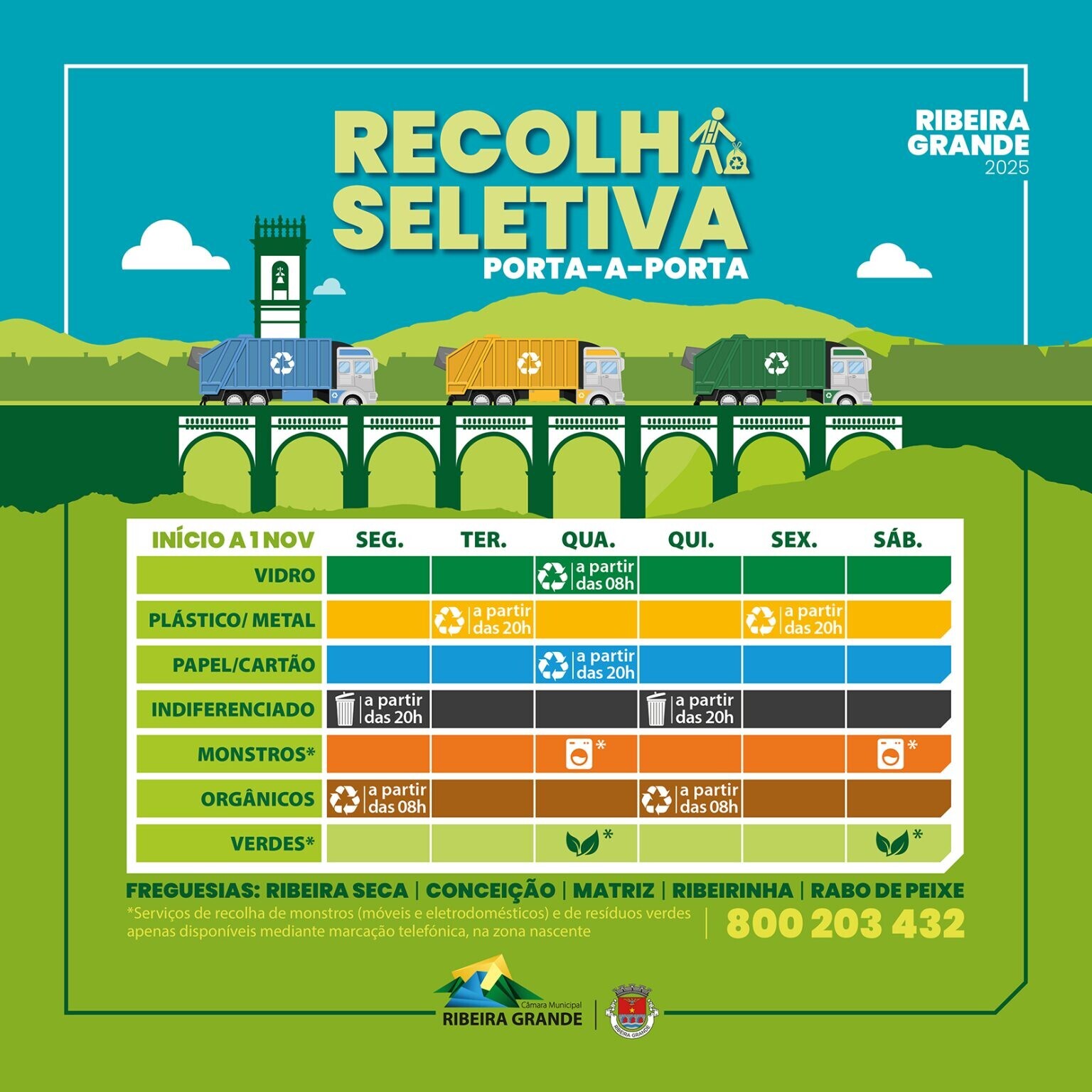 POST_RECOLHA-DE-RESIDUOS-PORTA-A-PORTA-2025-01-1536x1536