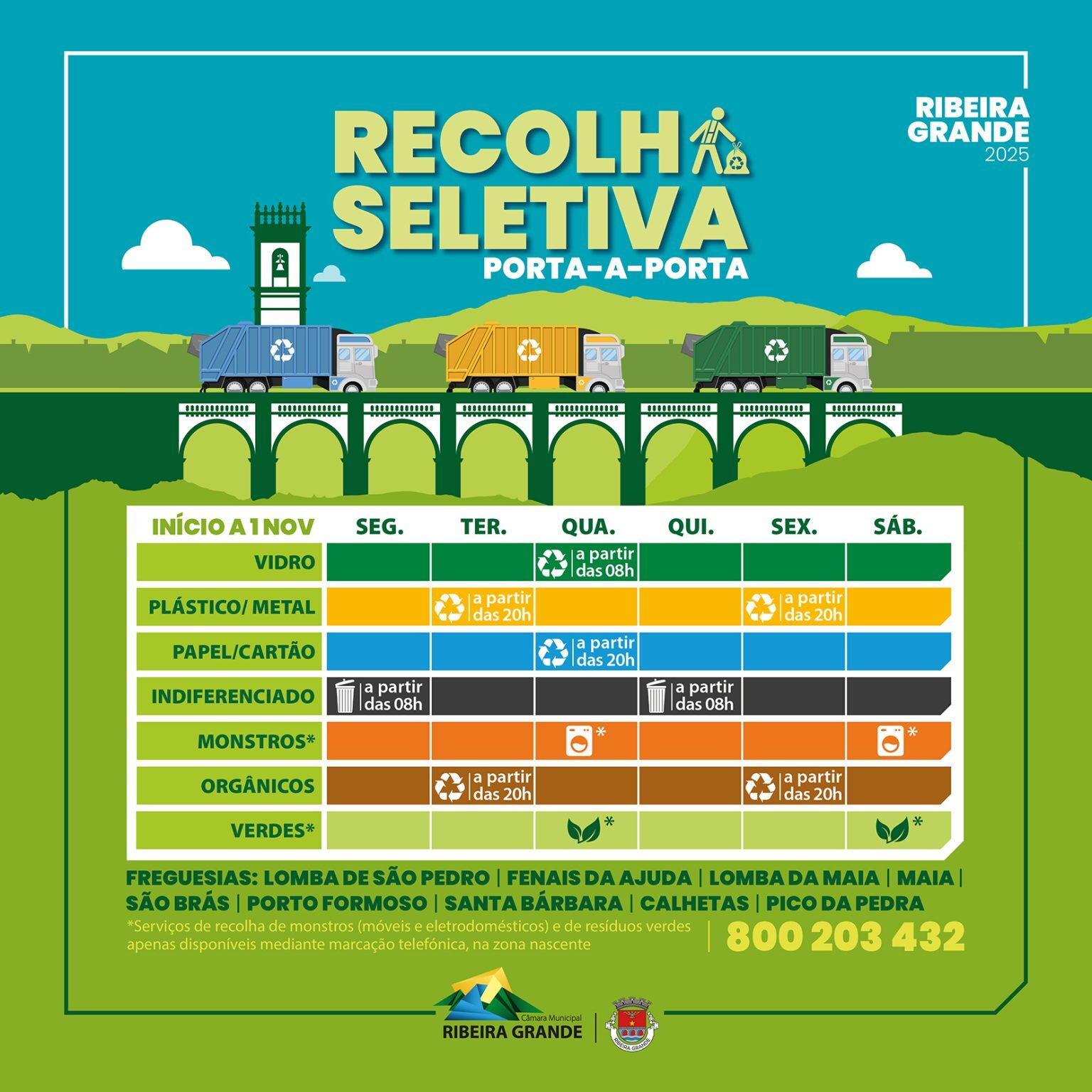 POST_RECOLHA-DE-RESIDUOS-PORTA-A-PORTA-2025-02-1536x1536