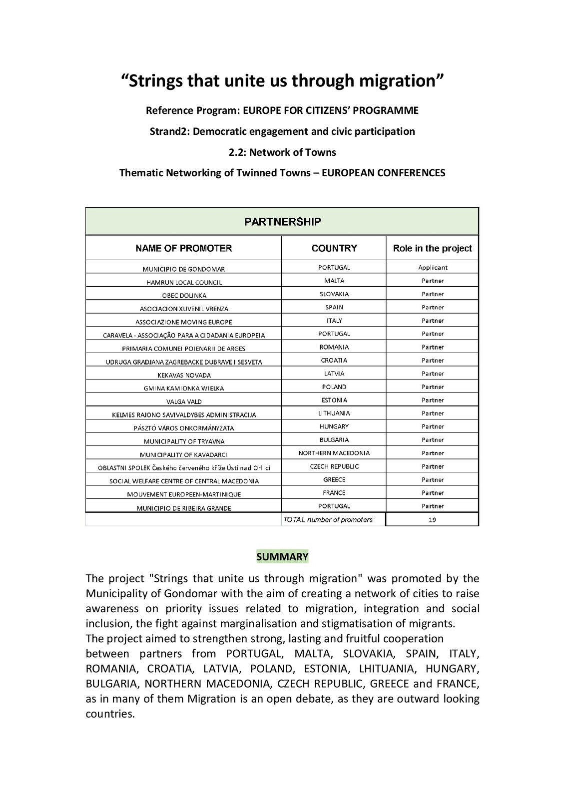 Strings-that-unite-us-through-migration-Description-001